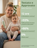 Crema corpo baby bio Bubbly Bear testata e approvata dalle mamme – 12 ore di idratazione, +93% barriera cutanea, +86% riduzione arrossamenti, 0% effetto unto
