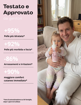 Mousse detergente baby bio Bubbly Bear testata e approvata dai genitori – +95% pelle idratata, -86% arrossamenti, +90% comfort cutaneo immediato
