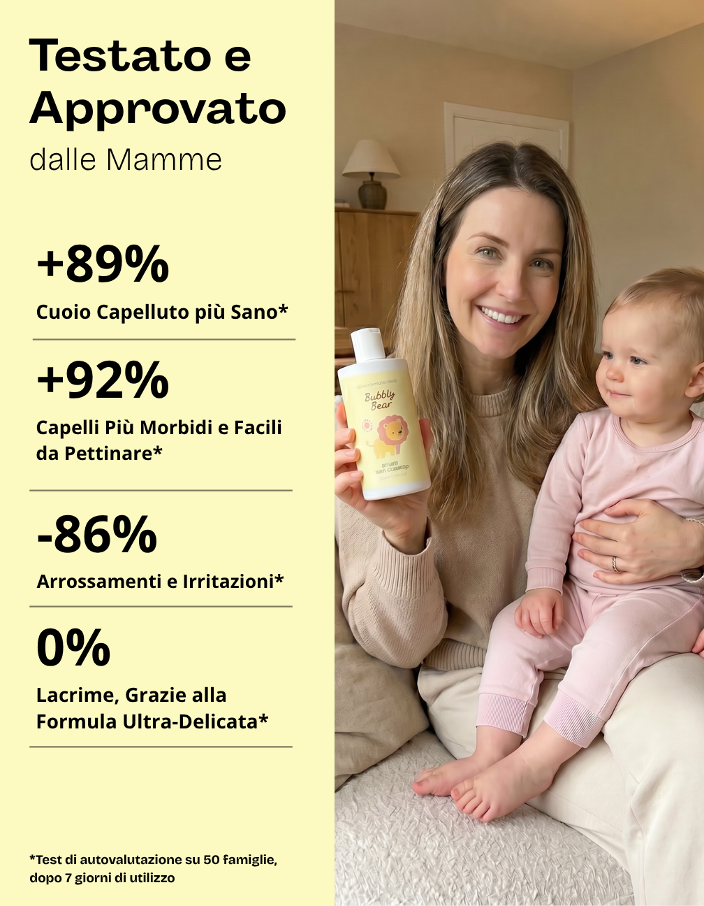 Shampoo baby bio Bubbly Bear testato e approvato dalle mamme – +89% cuoio capelluto più sano, +92% capelli più morbidi, 0% lacrime