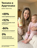 Shampoo baby bio Bubbly Bear testato e approvato dalle mamme – +89% cuoio capelluto più sano, +92% capelli più morbidi, 0% lacrime